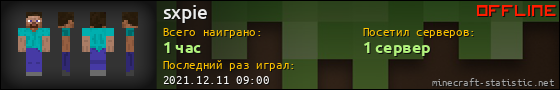 Юзербар 560x90 для sxpie