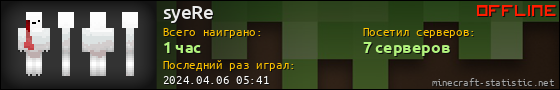 Юзербар 560x90 для syeRe