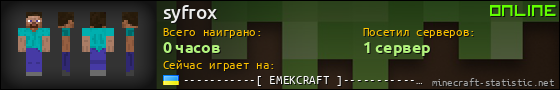 Юзербар 560x90 для syfrox