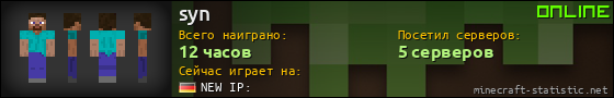 Юзербар 560x90 для syn