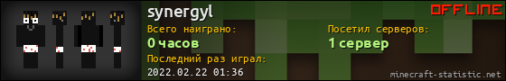 Юзербар 560x90 для synergyl