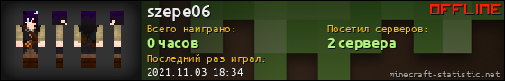 Юзербар 560x90 для szepe06