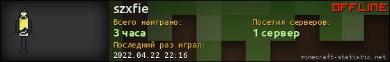 Юзербар 560x90 для szxfie