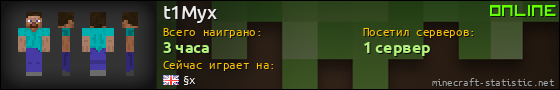 Юзербар 560x90 для t1Myx
