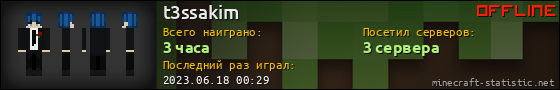 Юзербар 560x90 для t3ssakim