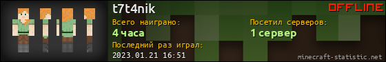 Юзербар 560x90 для t7t4nik