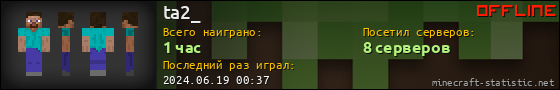 Юзербар 560x90 для ta2_