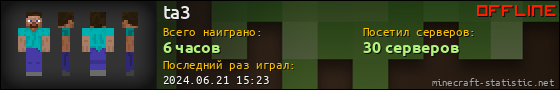 Юзербар 560x90 для ta3