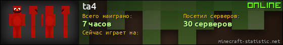 Юзербар 560x90 для ta4