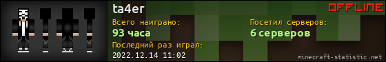Юзербар 560x90 для ta4er