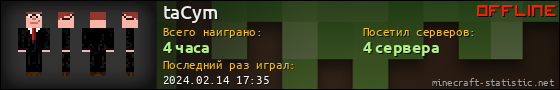 Юзербар 560x90 для taCym