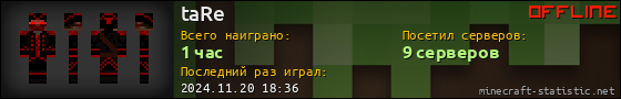 Юзербар 560x90 для taRe
