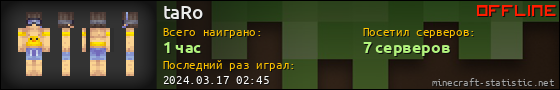 Юзербар 560x90 для taRo