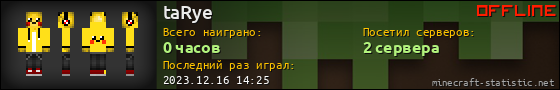 Юзербар 560x90 для taRye