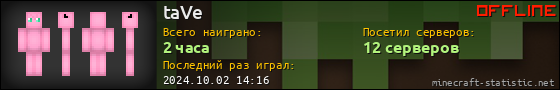 Юзербар 560x90 для taVe