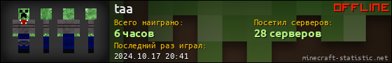 Юзербар 560x90 для taa