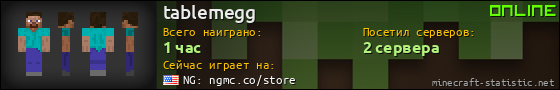 Юзербар 560x90 для tablemegg