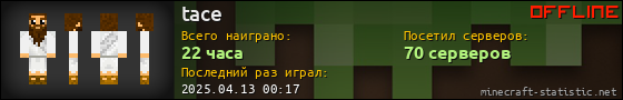 Юзербар 560x90 для tace