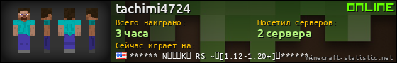 Юзербар 560x90 для tachimi4724