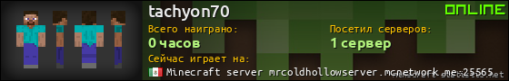 Юзербар 560x90 для tachyon70
