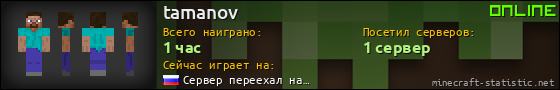 Юзербар 560x90 для tamanov