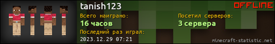 Юзербар 560x90 для tanish123