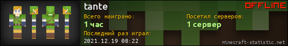 Юзербар 560x90 для tante