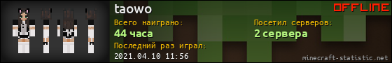 Юзербар 560x90 для taowo