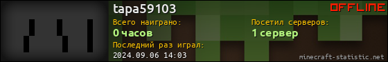 Юзербар 560x90 для tapa59103
