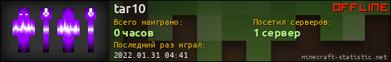 Юзербар 560x90 для tar10
