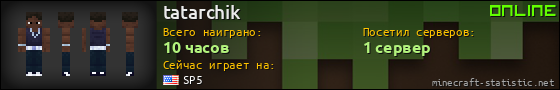 Юзербар 560x90 для tatarchik