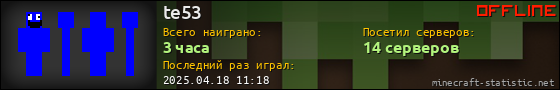 Юзербар 560x90 для te53