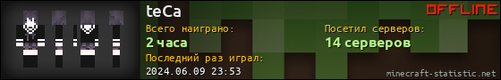 Юзербар 560x90 для teCa
