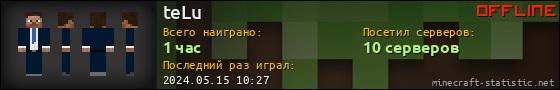 Юзербар 560x90 для teLu
