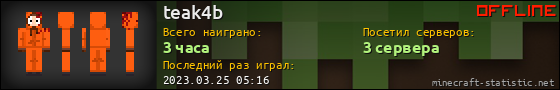 Юзербар 560x90 для teak4b