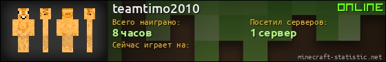 Юзербар 560x90 для teamtimo2010