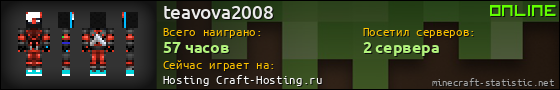 Юзербар 560x90 для teavova2008