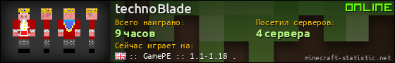 Юзербар 560x90 для technoBlade