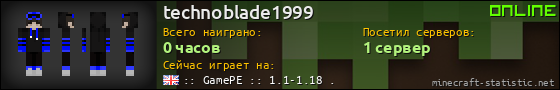 Юзербар 560x90 для technoblade1999