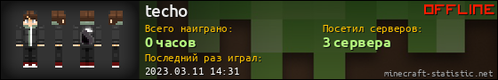 Юзербар 560x90 для techo
