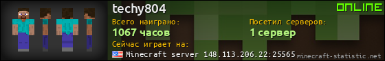 Юзербар 560x90 для techy804