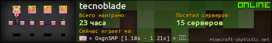 Юзербар 560x90 для tecnoblade
