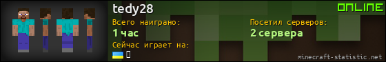Юзербар 560x90 для tedy28