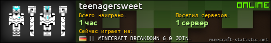 Юзербар 560x90 для teenagersweet
