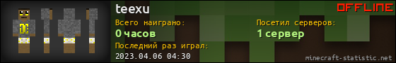 Юзербар 560x90 для teexu