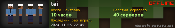 Юзербар 560x90 для tei