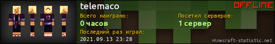 Юзербар 560x90 для telemaco