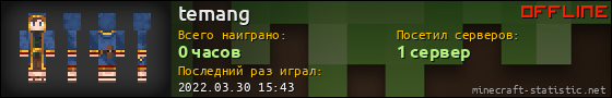 Юзербар 560x90 для temang