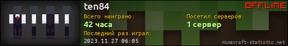 Юзербар 560x90 для ten84