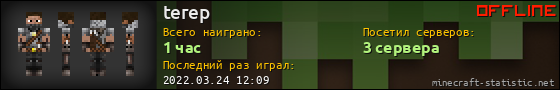Юзербар 560x90 для terep